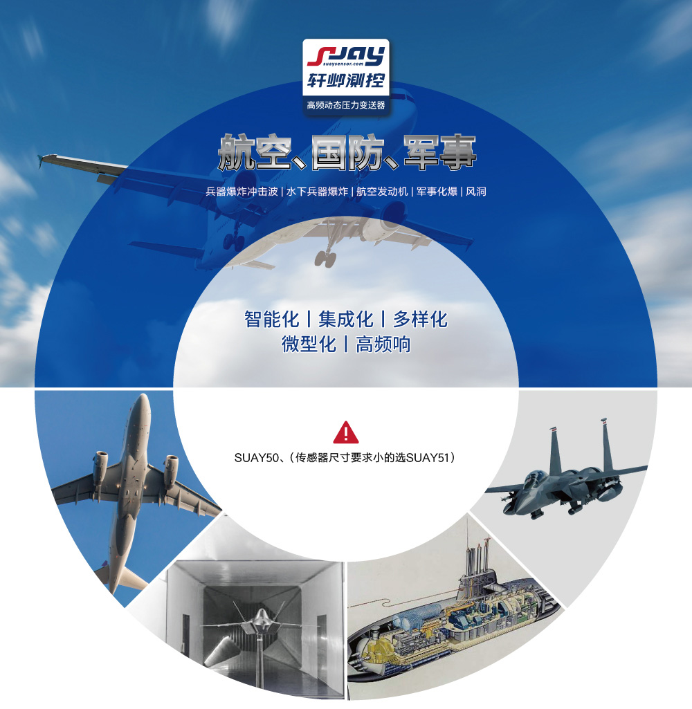 航空國防軍事（兵器爆炸沖擊波、水下兵器爆炸、航空發(fā)動(dòng)機(jī)、軍事化爆）